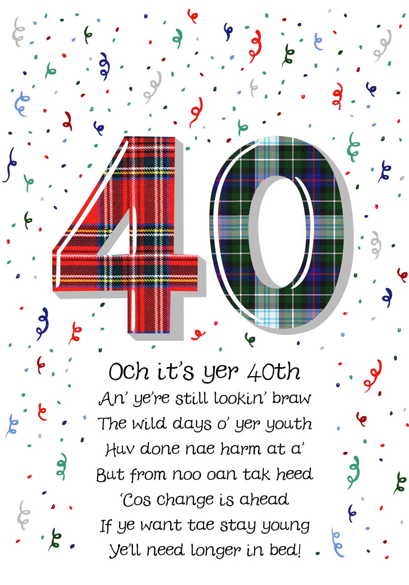40th Birthday Card