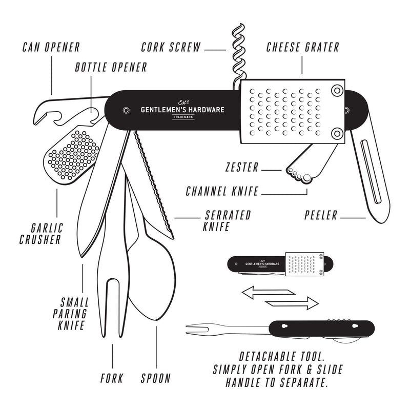 Gentlemen's Hardware 12-in-1 Kitchen Multi-Tool